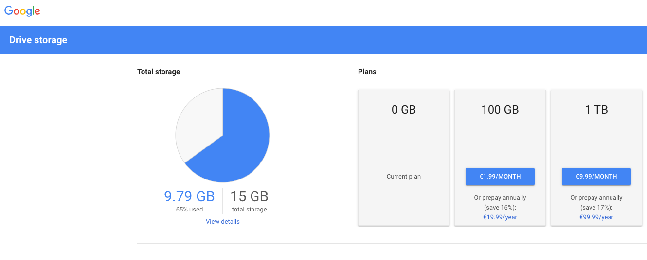 Google Drive talpa kaina