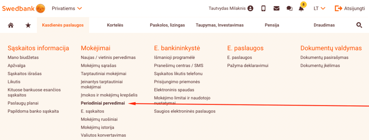 Periodinis mokėjimas swed